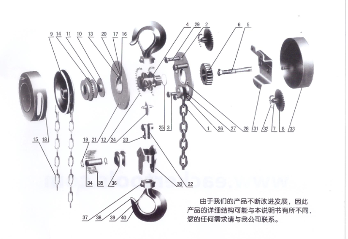 圓形手拉葫蘆結構圖